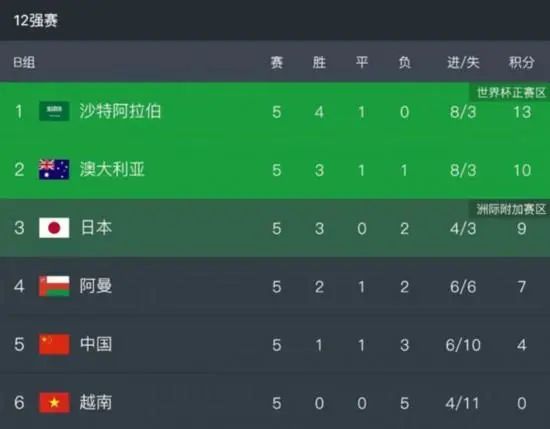 超级碰碰青草久热国产